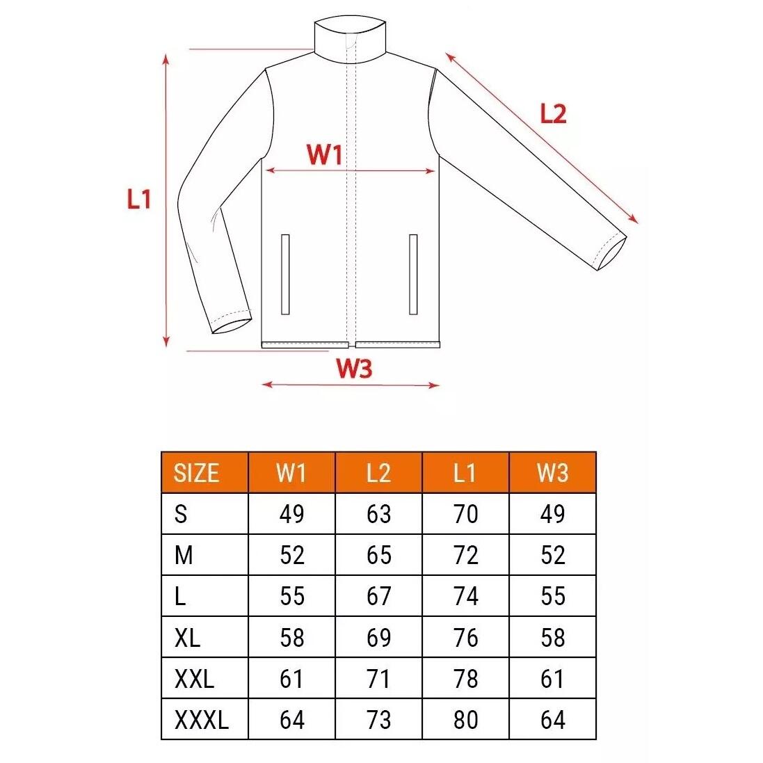 Geaca de lucru slim fit, model HD, marimea XXXL/58, NEO - imagine 7