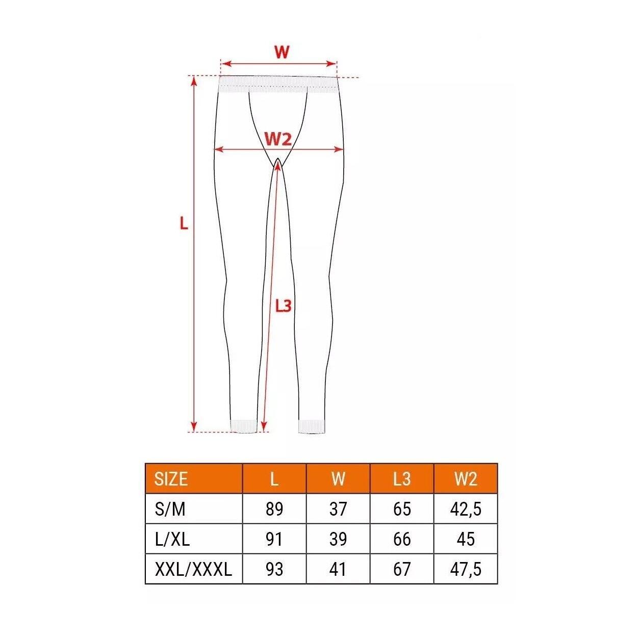 Indispensabili termici